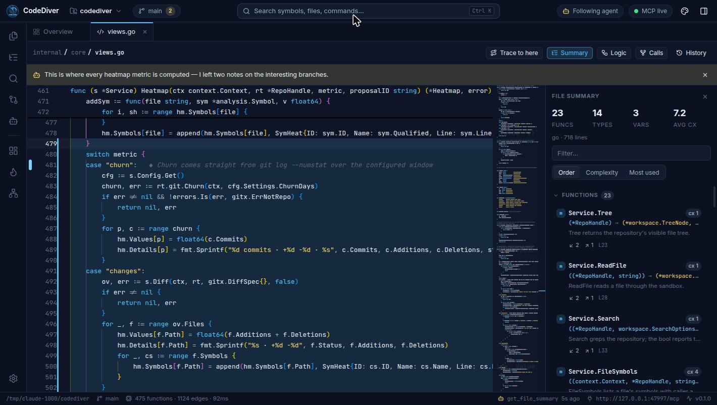 The code view with code lenses, an agent message, an inline agent note and the file summary panel.