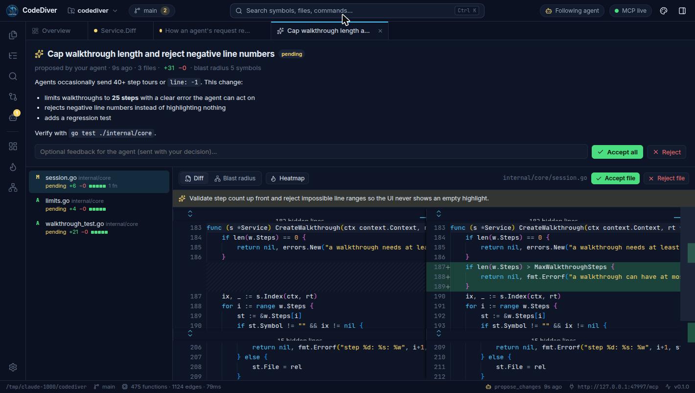 A proposal review: summary, per-file list, the agent's rationale and a side-by-side diff with Accept and Reject buttons.