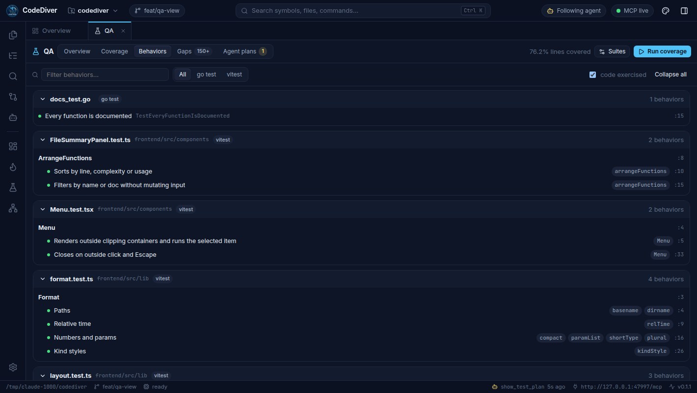 The Behaviors tab: test files rendered as readable specs, with describe blocks, each behavior and chips naming the code it calls.